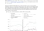 write bulk articles and seo blog posts that rank on google